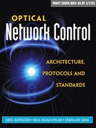 Control Plane Architecture and Functional Model