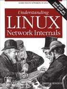 Understanding Linux Network Internals 