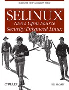 Cover image for SELinux