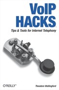 Cover image for VoIP Hacks