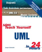 Sams Teach Yourself UML in 24 Hours, Third Edition by Joseph Schmuller