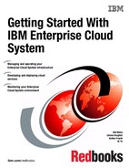 Cover image for Getting Started With IBM Enterprise Cloud System