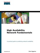 High Availability Network Fundamentals 
