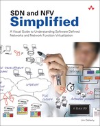 SDN and NFV Simplified: A Visual Guide to Understanding Software Defined Networks and Network Function Virtualization 