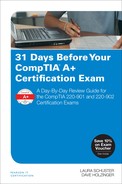 31 Days Before Your CompTIA A+ Certification Exam 