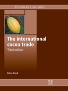The International Cocoa Trade, 3rd Edition 