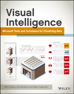 Visual Intelligence: Microsoft Tools and Techniques for Visualizing Data 