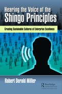 Hearing the Voice of the Shingo Principles 