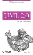 Cover image for UML 2.0 Pocket Reference