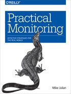 I. Monitoring Principles