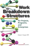 Cover image for Work Breakdown Structures for Projects, Programs, and Enterprises