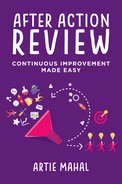 Cover image for After Action Review: Continuous Improvement Made Easy