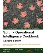 Cover image for Splunk Operational Intelligence Cookbook - Second Edition