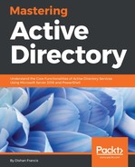 Active Directory Federation Services