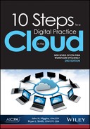 Cover image for 10 Steps to a Digital Practice in the Cloud, 2nd Edition