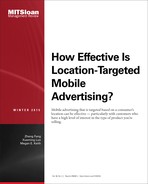 How Effective Is Location-Targeted Mobile Advertising? 