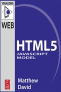 The HTML5 JavaScript Model 