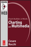 Flash Builder @ Work: Charting and Multimedia 
