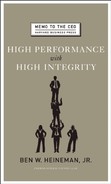 High Performance with High Integrity 