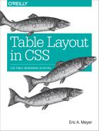 Cover image for Table Layout in CSS