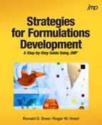 Strategies for Formulations Development 